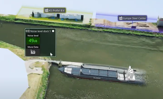 Managing ports with digital twin