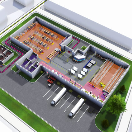 internal logistics optimization